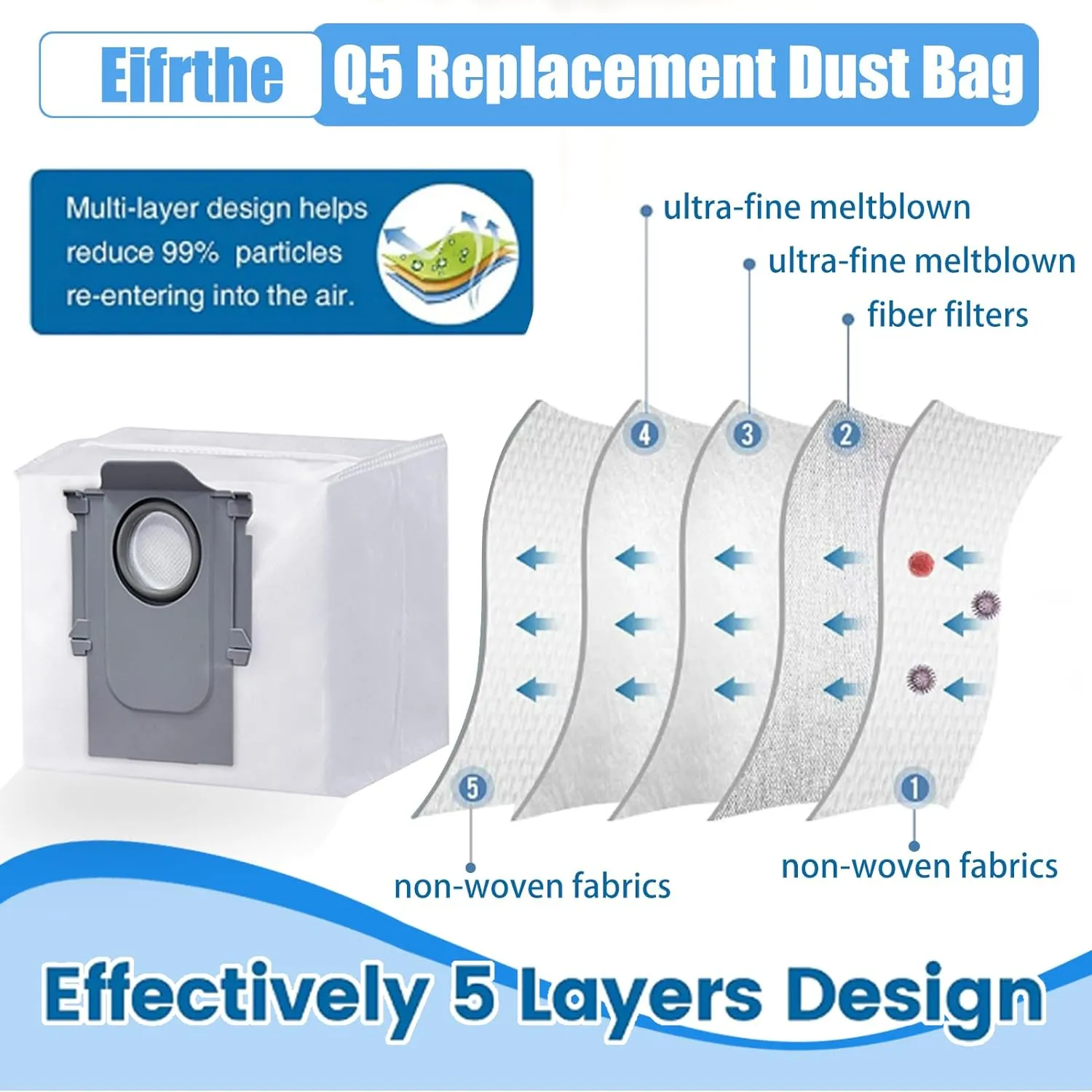 16 pack Disposable Dust Bag for roborock Q5 Q5  Q7 Q7  Q7 Max Q7 Max  S7 MaxV Ultra S8  S8 Pro Ultra Robot Vacuum,roborock q5 bags:3L Large Capacity Disposable Bag Replacement