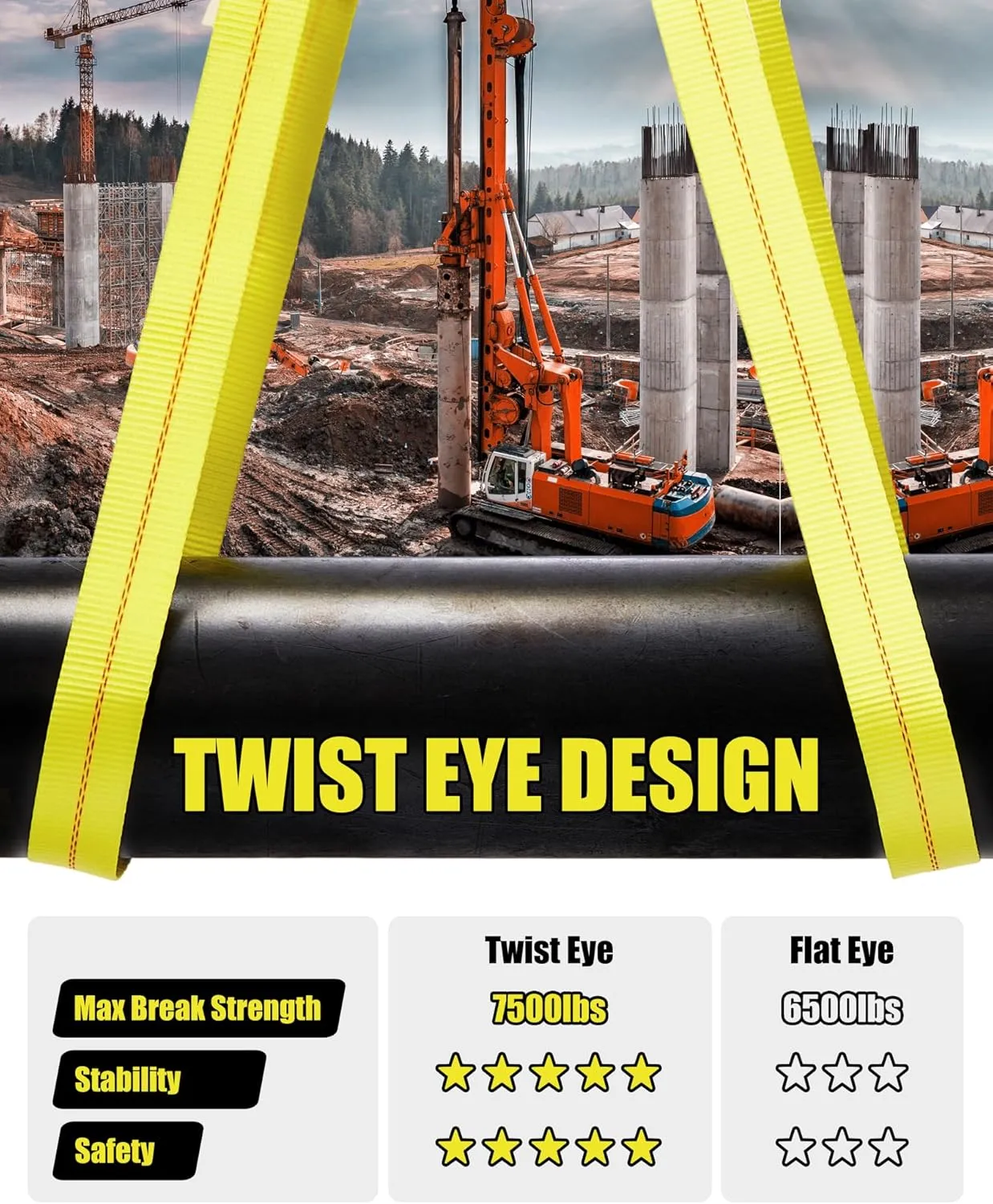 4 Pcs Twisted Eye Lifting Sling with UV Resistance, Lucky Straps 6' x 2" Lifting Straps for Hoist, 15000 Lbs Heavy Duty Twist Eye Polyester Webbing Sling for Furniture, Beds, Machinery, Outdoor, etc
