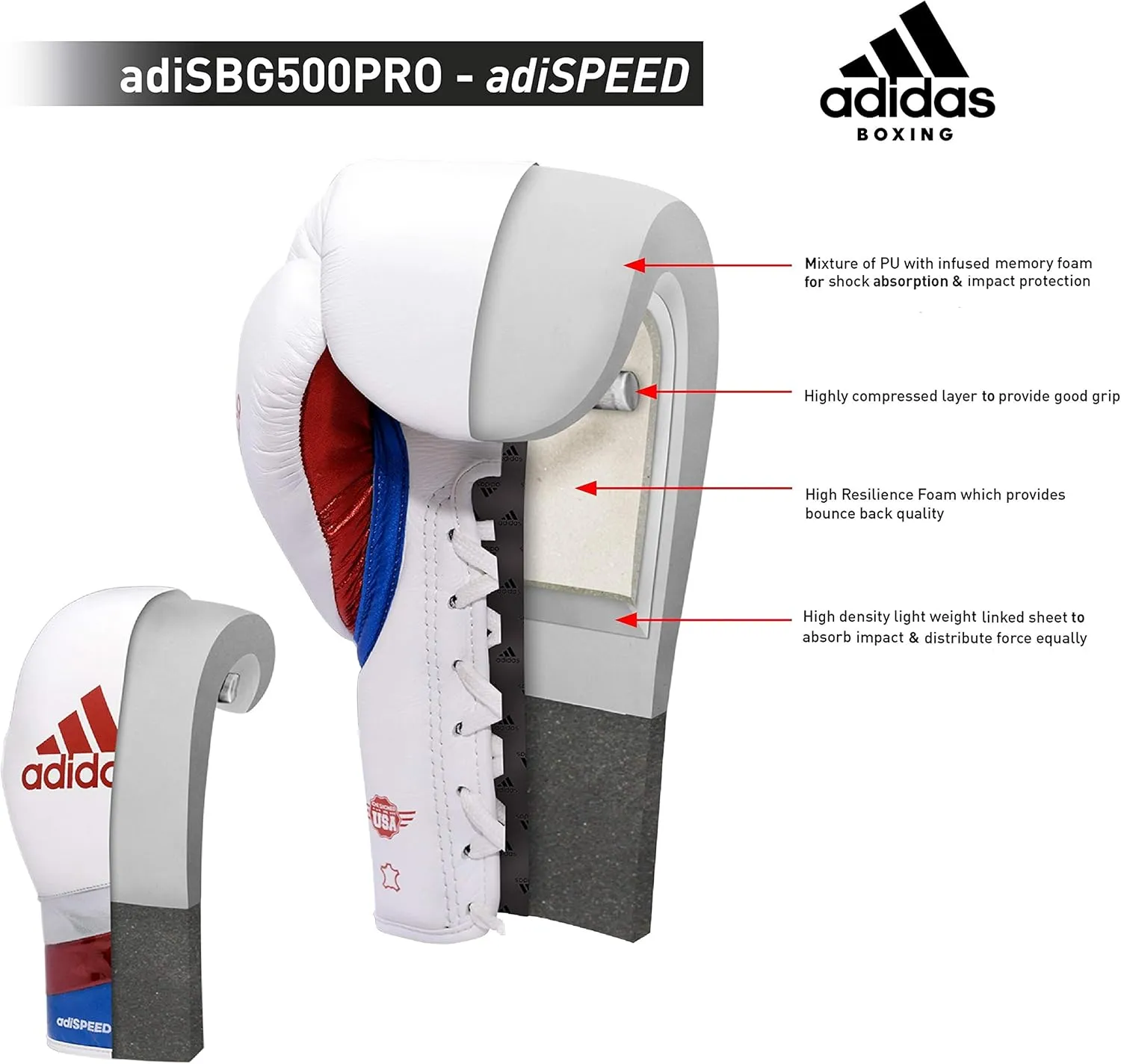 adidas Speed 500 Pro Boxing Gloves – Genuine Leather Training Gloves for Men & Women, Lace-Up Heavy Bag & Kickboxing Gloves