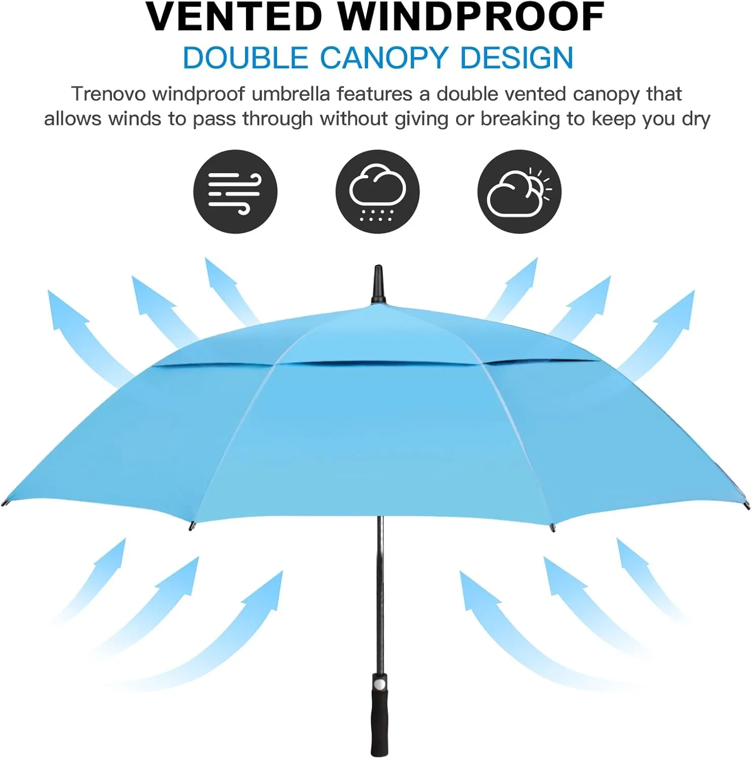 Auto Open Golf Umbrellas 62/68/72 Inch Extra Large Oversize for Business & Home, Ventilated Double Canopy Windproof Waterproof Stick Umbrella for Rain & strong wind