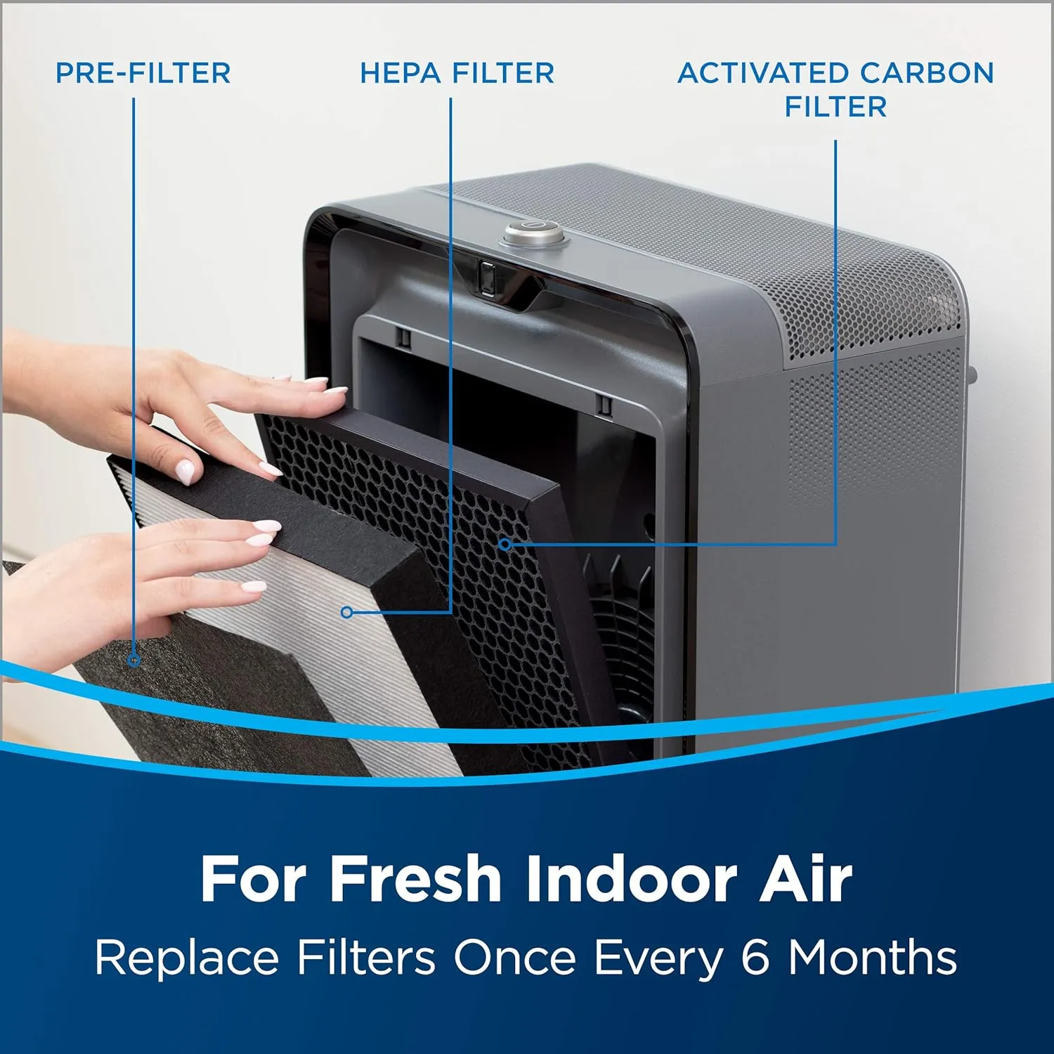 BISSELL air220 Air Purifier Replacement HEPA   Pre-Filter and Activated Carbon Filter Pack, 3315, Black