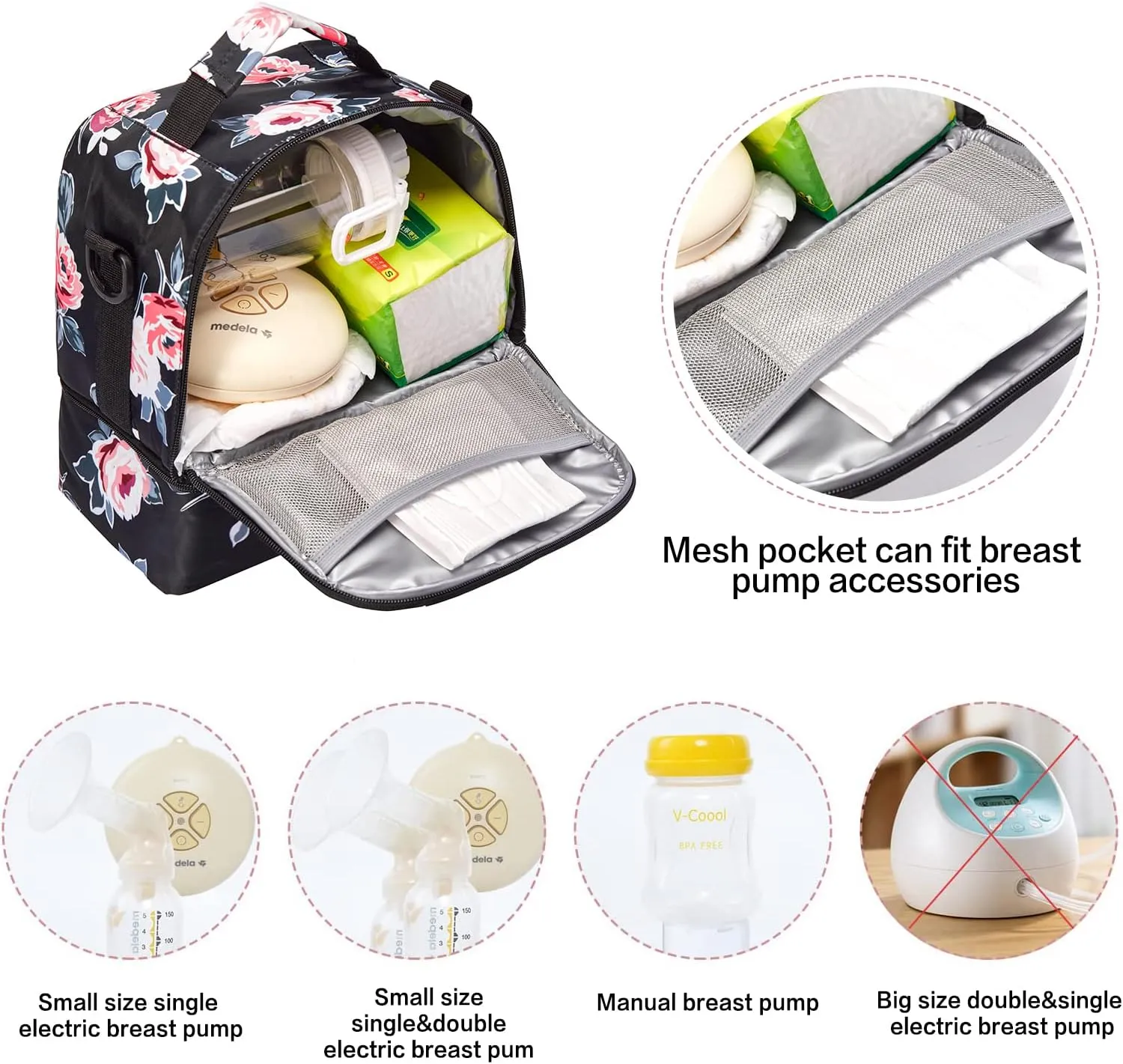 Breast Pump Bag Cooler Compartment for Breast Pump - Cooler and Moistureproof Bag Double Layer for Mother Breast Milk Pump Lunch Bag Outdoor Working (Flower)