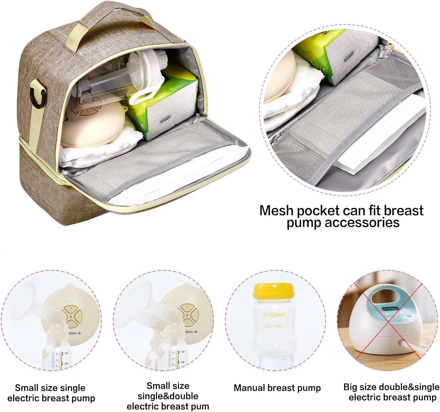 Breast Pump Bag Cooler Compartment for Breast Pump - Cooler and Moistureproof Bag Double Layer for Mother Breast Milk Pump Lunch Bag Outdoor Working (Khaki)