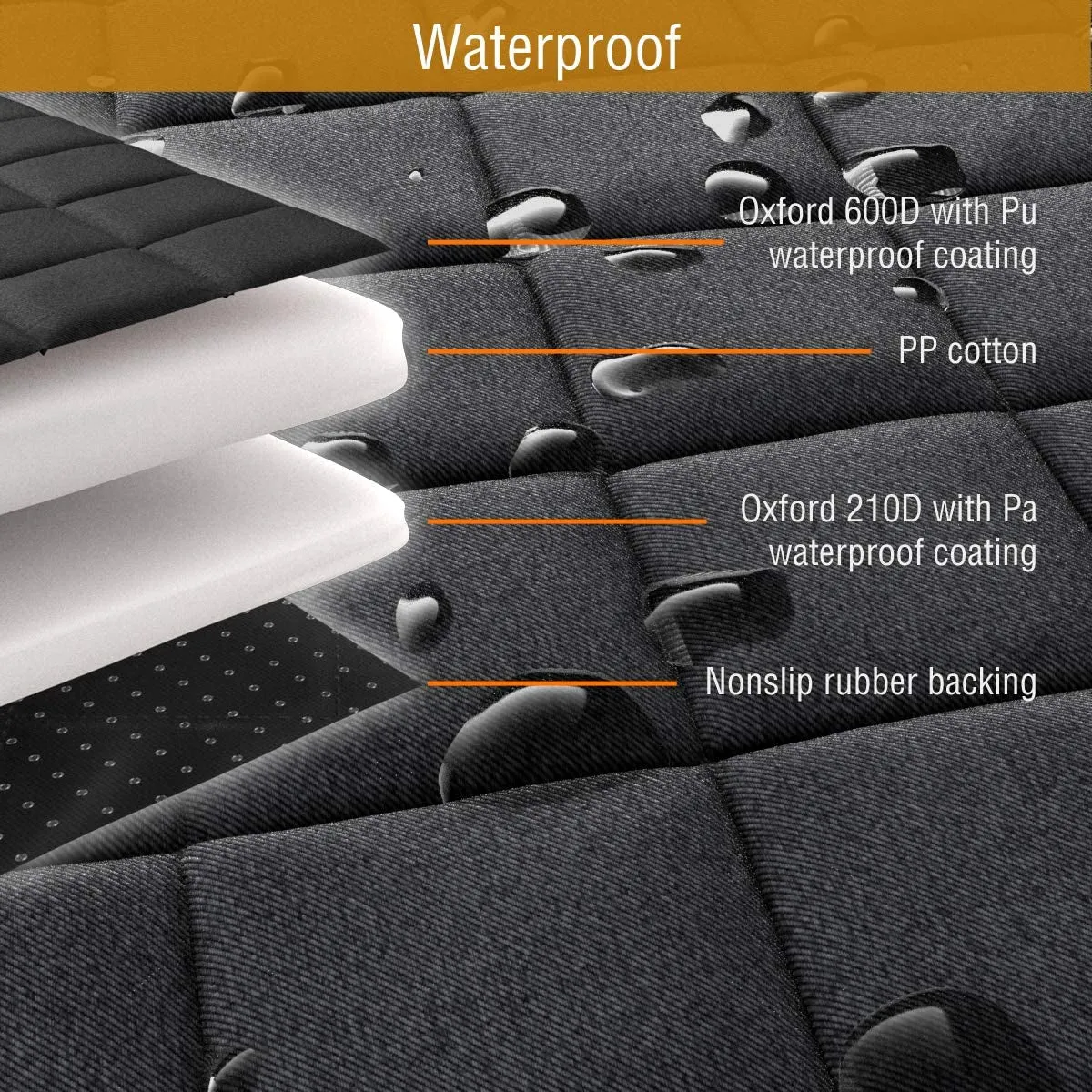 Car Seat Waterproof Seat, for Dog Back Special collections Excellent reviews Cover