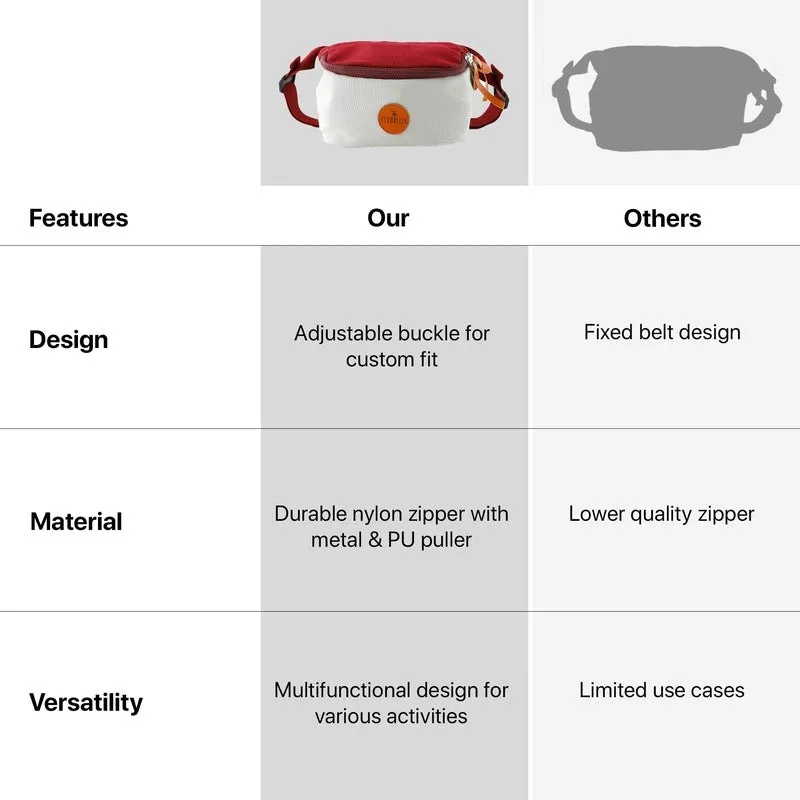 Clownfish Sling Bag - Durable, Multifunctional | 24x14x9cm | Red & White