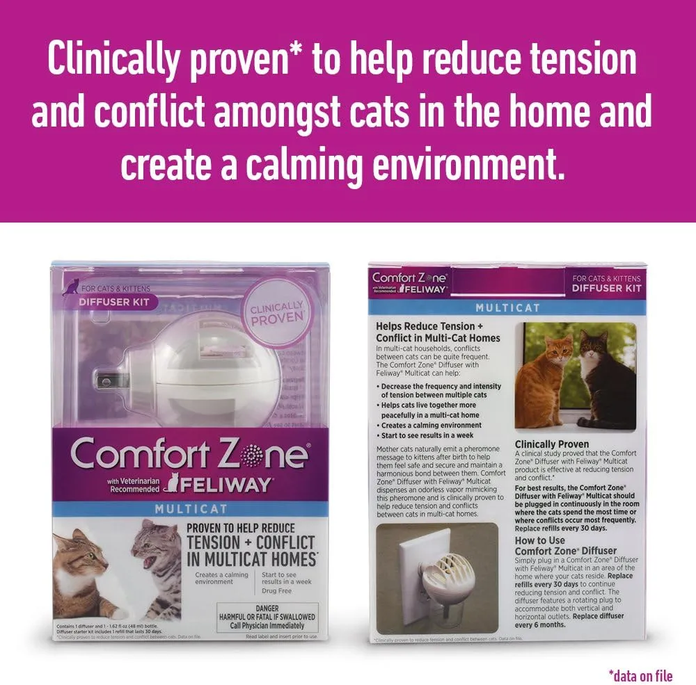 Comfort Zone Multicat Diffuser Kit for Cat Calming