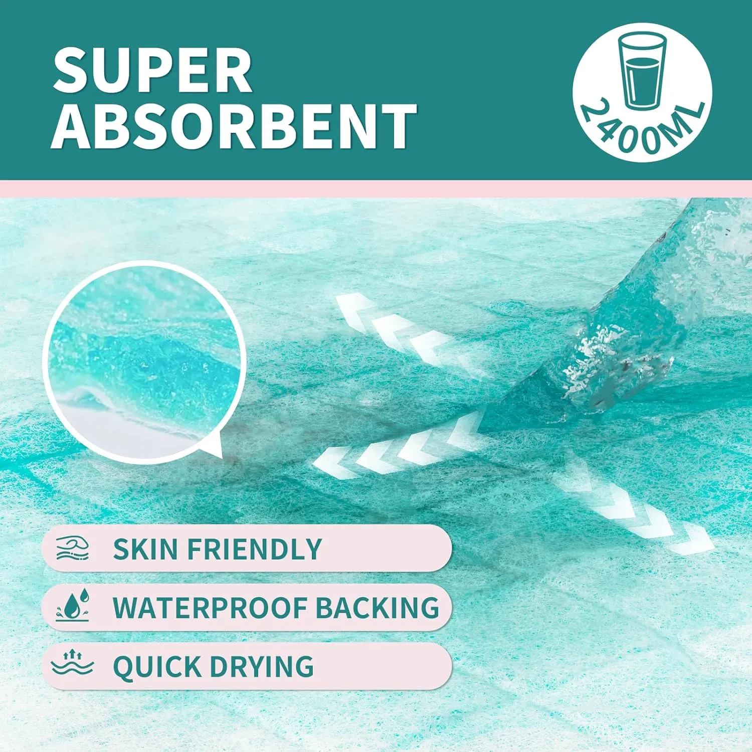 Disposable Bed Pads 40"X36" Extra Large Chucks Pads for Adults Super Absorbent Underpads Waterproof Pee Pads for Incontinence, Mattress or Pets [100x91CM, 40pcs]