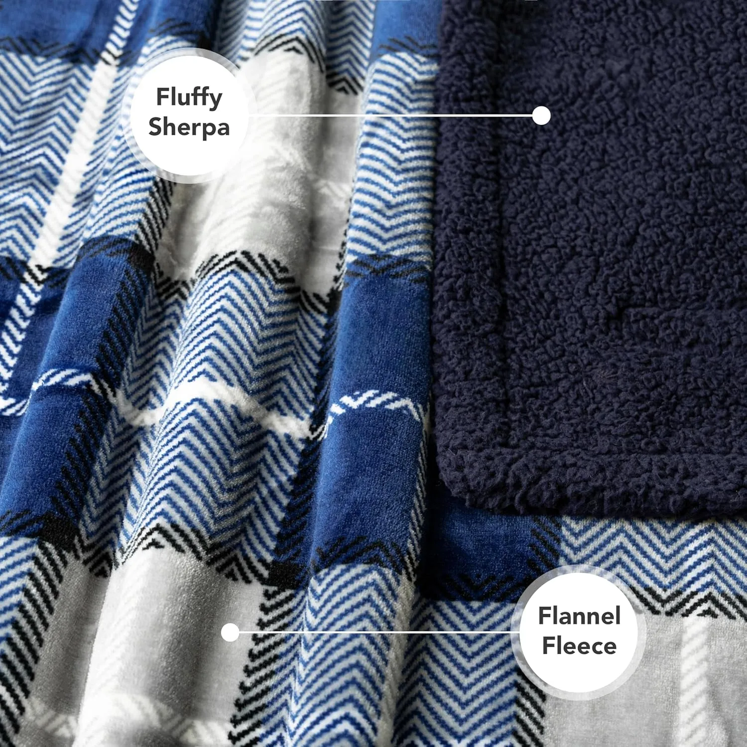 Dog Blanket for Bed, XL Pet Blanket Large Dogs, Fleece Furniture Couch Cover Protector Sofa Car Crate Kennel, Soft Sherpa Cat Throw Plush Reversible Washable, Twin 60X80 Plaid Navy Blue