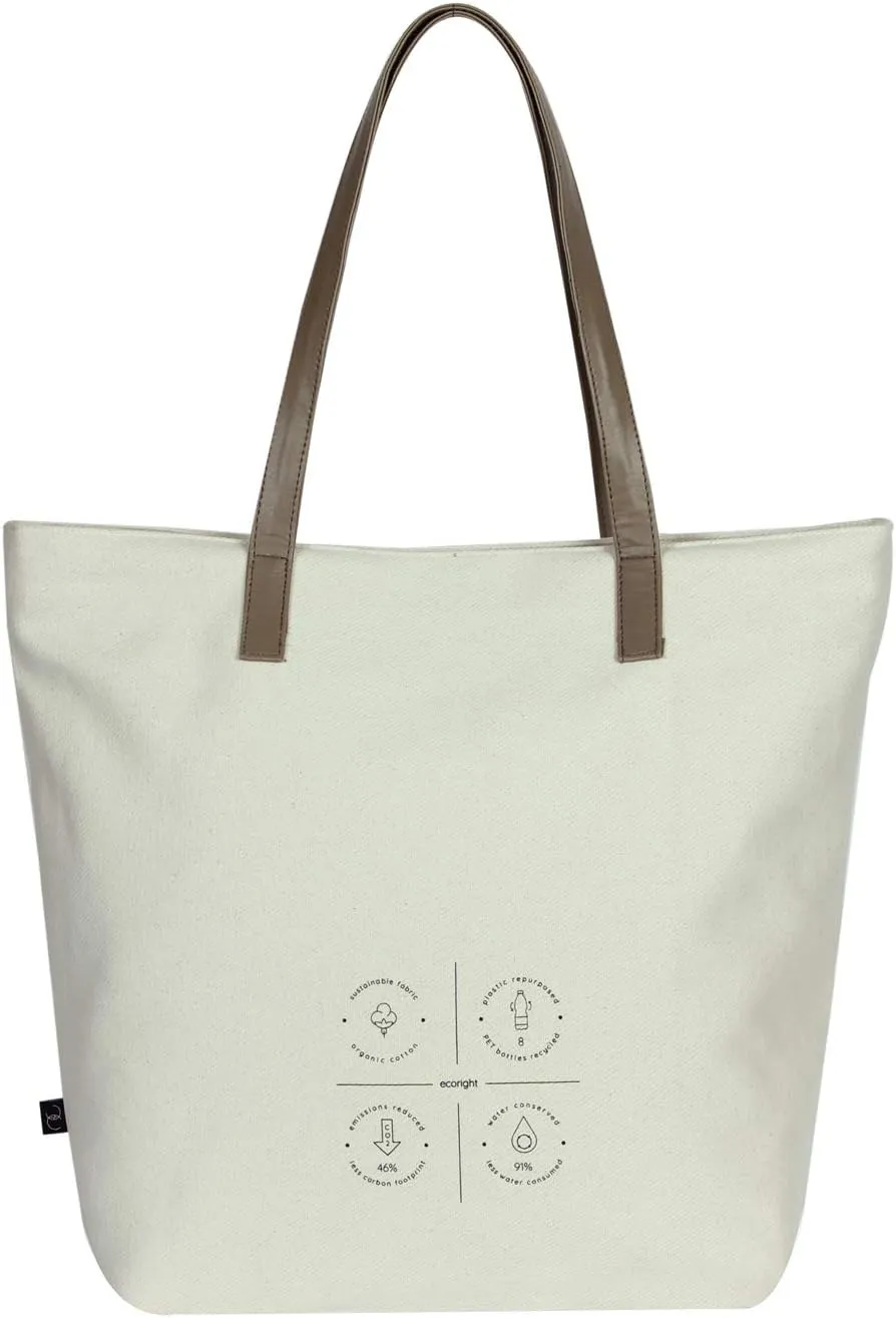 Eco Right Totes