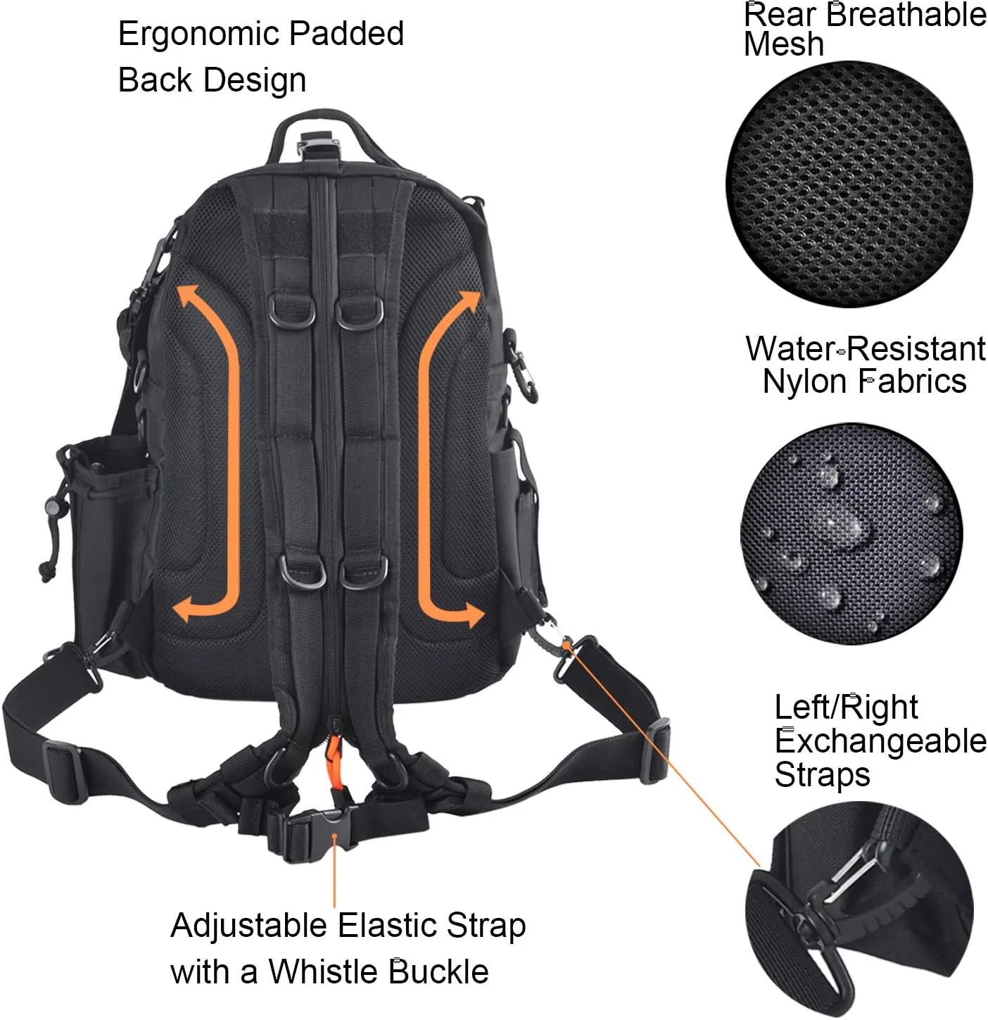 Fiblink Fishing Tackle Bag Backpack Large Tackle Bag