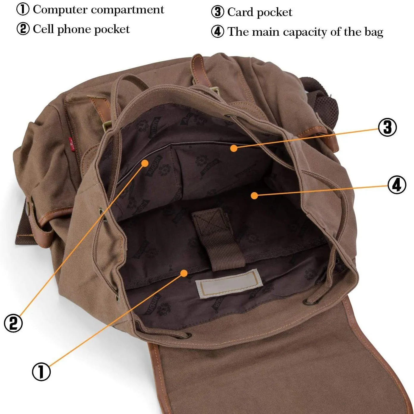 Fitnate 14-Inch Laptop Backpack Travel Rucksack