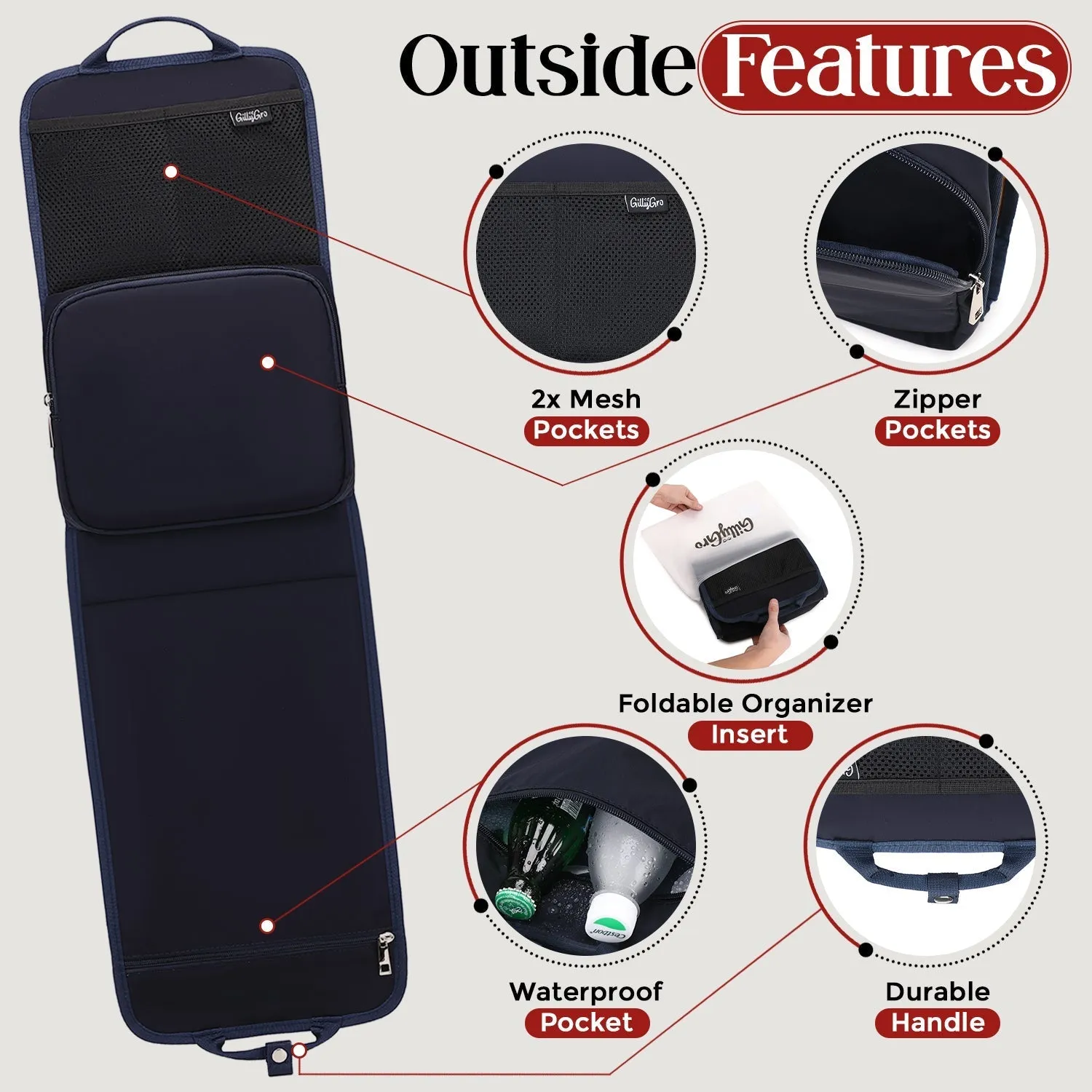 FlexPack Urban – The Ultimate Backpack Organizer for Work & Commute