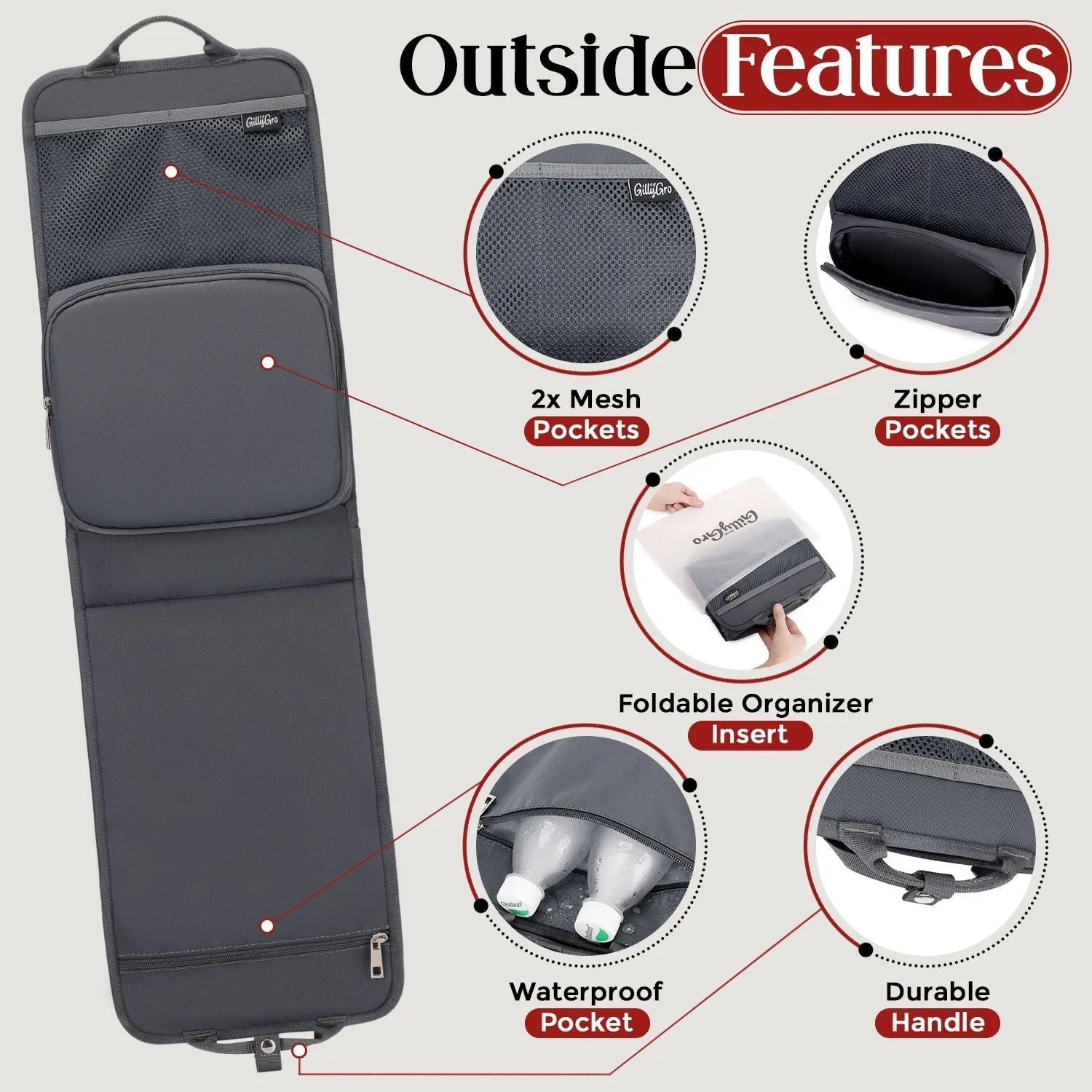 FlexPack Urban – The Ultimate Backpack Organizer for Work & Commute