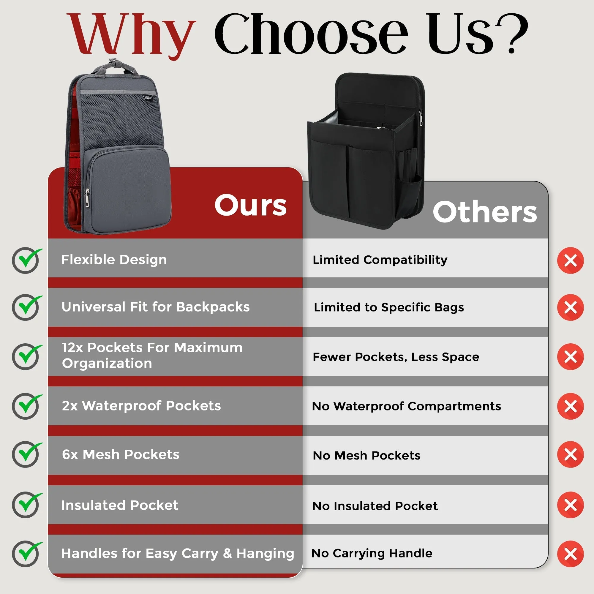 FlexPack Urban – The Ultimate Backpack Organizer for Work & Commute
