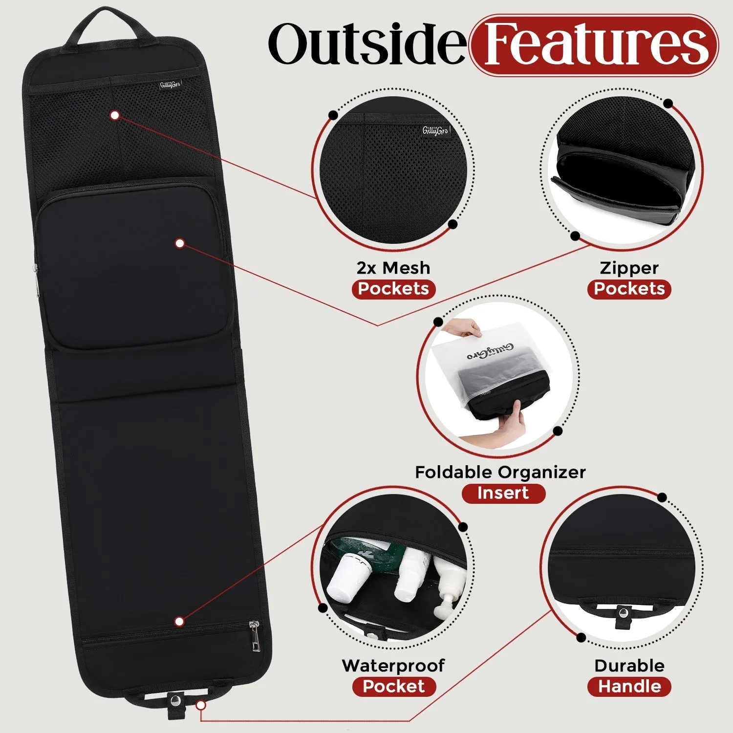 FlexPack Urban – The Ultimate Backpack Organizer for Work & Commute