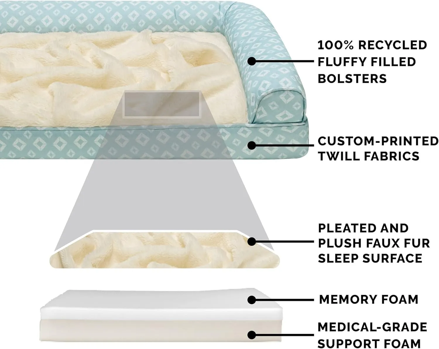 Furhaven Cozy Memory Foam Dog Bed for Large Dogs w/ Removable Bolsters & Washable Cover, For Dogs Up to 95 lbs - Plush & Diamond Print Nest Top Sofa - Aqua, Jumbo/XL