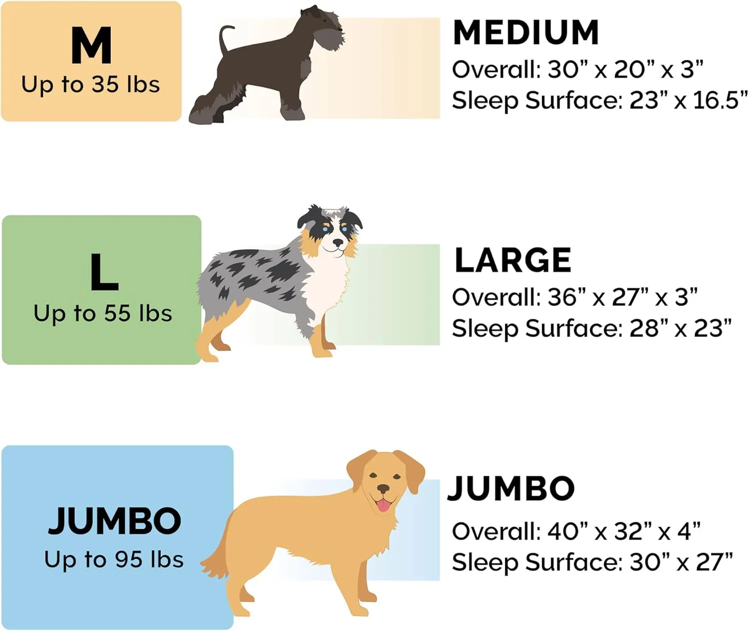 Furhaven Cozy Memory Foam Dog Bed for Large Dogs w/ Removable Bolsters & Washable Cover, For Dogs Up to 95 lbs - Plush & Diamond Print Nest Top Sofa - Aqua, Jumbo/XL