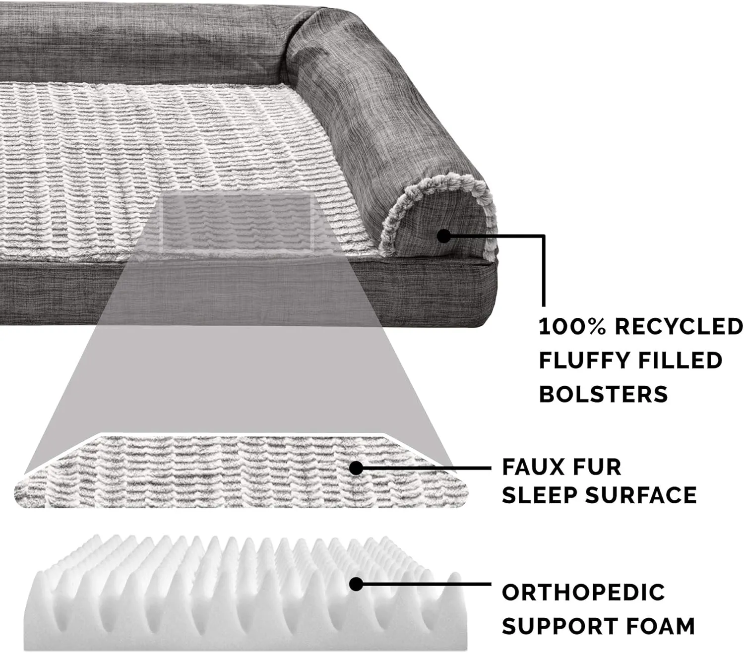 Furhaven Orthopedic Dog Bed for Large Dogs w/ Removable Bolsters & Washable Cover, For Dogs Up to 95 lbs - Luxe Faux Fur & Performance Linen Sofa - Charcoal, Jumbo/XL