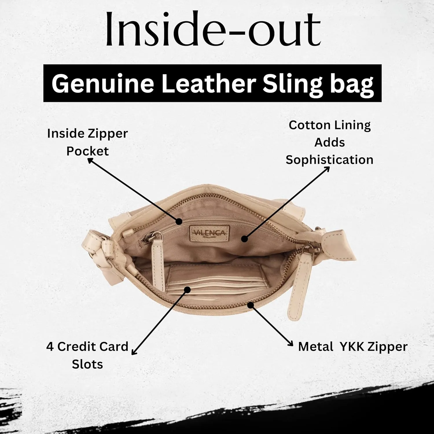 Genuine Italian Leather Small Crossbody Sling Bag RFID Protected Trendy Casual Office with Adjustable Strap