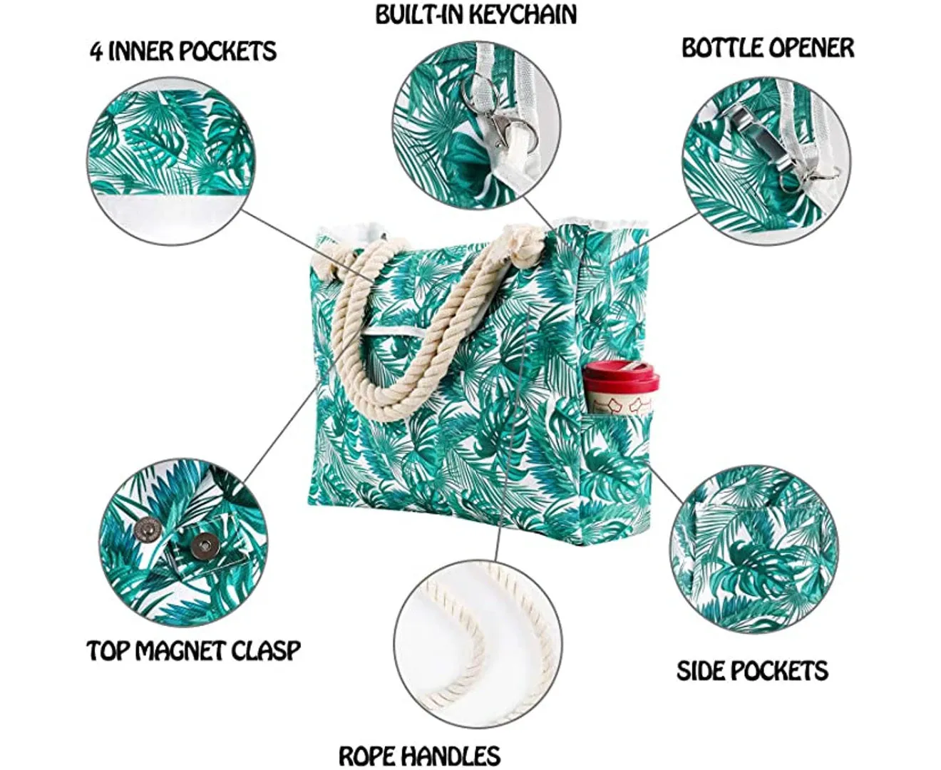 Green Palm Leaf Waterproof Canvas Beach Bag for Travel Gym Swim and Beach Holida