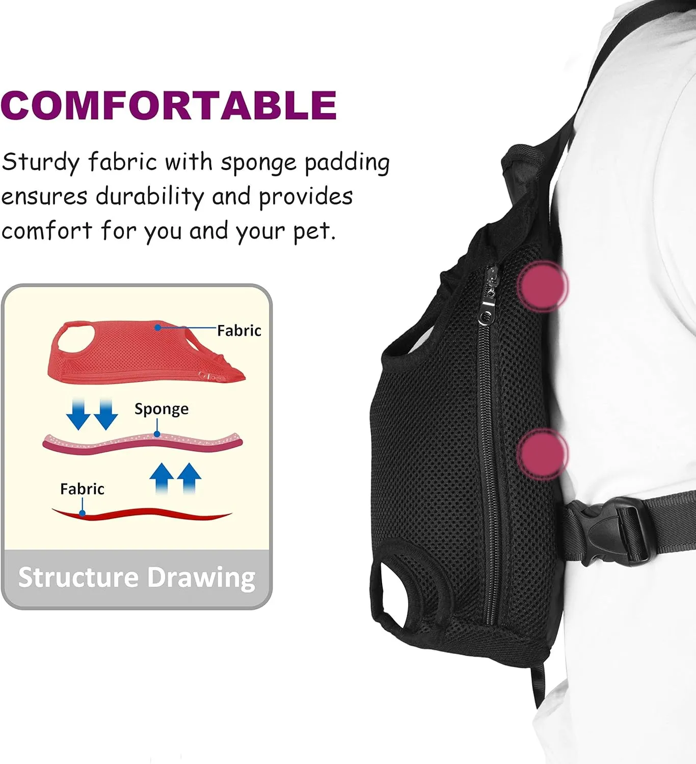 Legs Out Front-Facing Dog Carrier Hands-Free Adjustable Pet Backpack Carrier for Walking Hiking Bike and Motorcycle (Small)