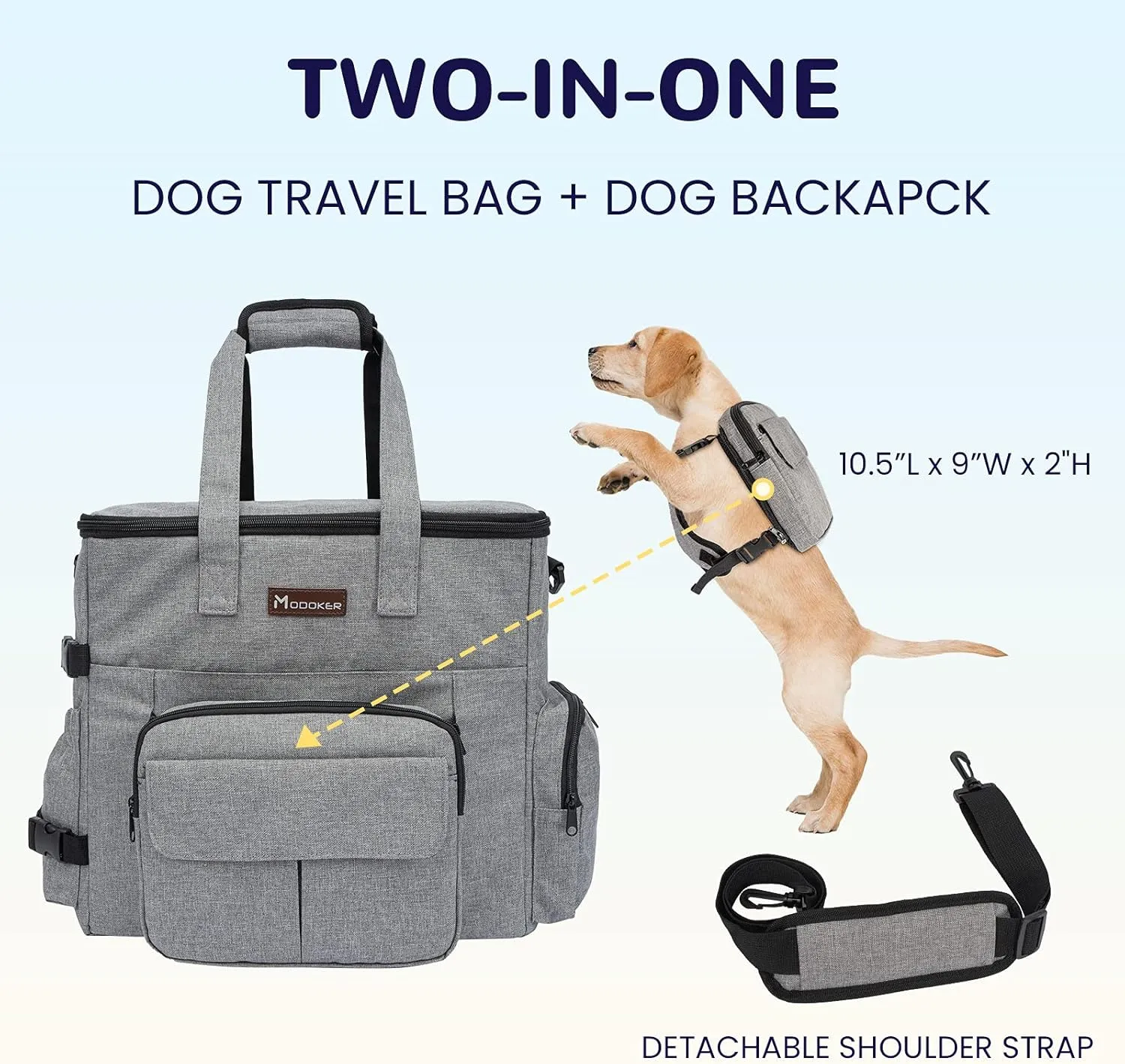 Modoker Dog Travel Organizer with 2 Collapsible Dog Bowls for Supplies & Accessories, Airline Approved Dog Tote Pet Travel Bag with 2 Travel Dog Food Container