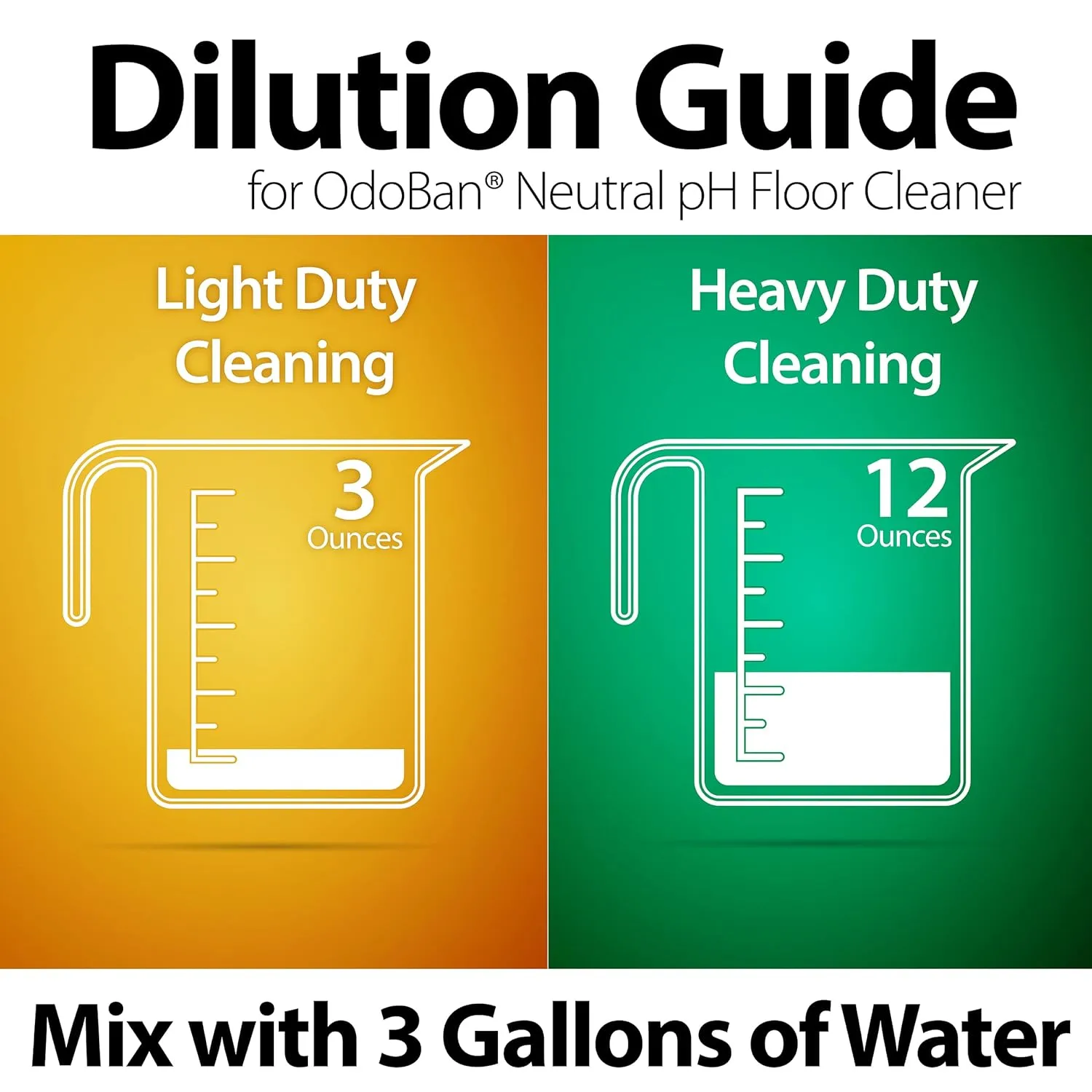 OdoBan Pet Solutions Neutral pH Floor Cleaner Concentrate, 1 Gallon, and Oxy Stain Remover, 32 Ounce Spray