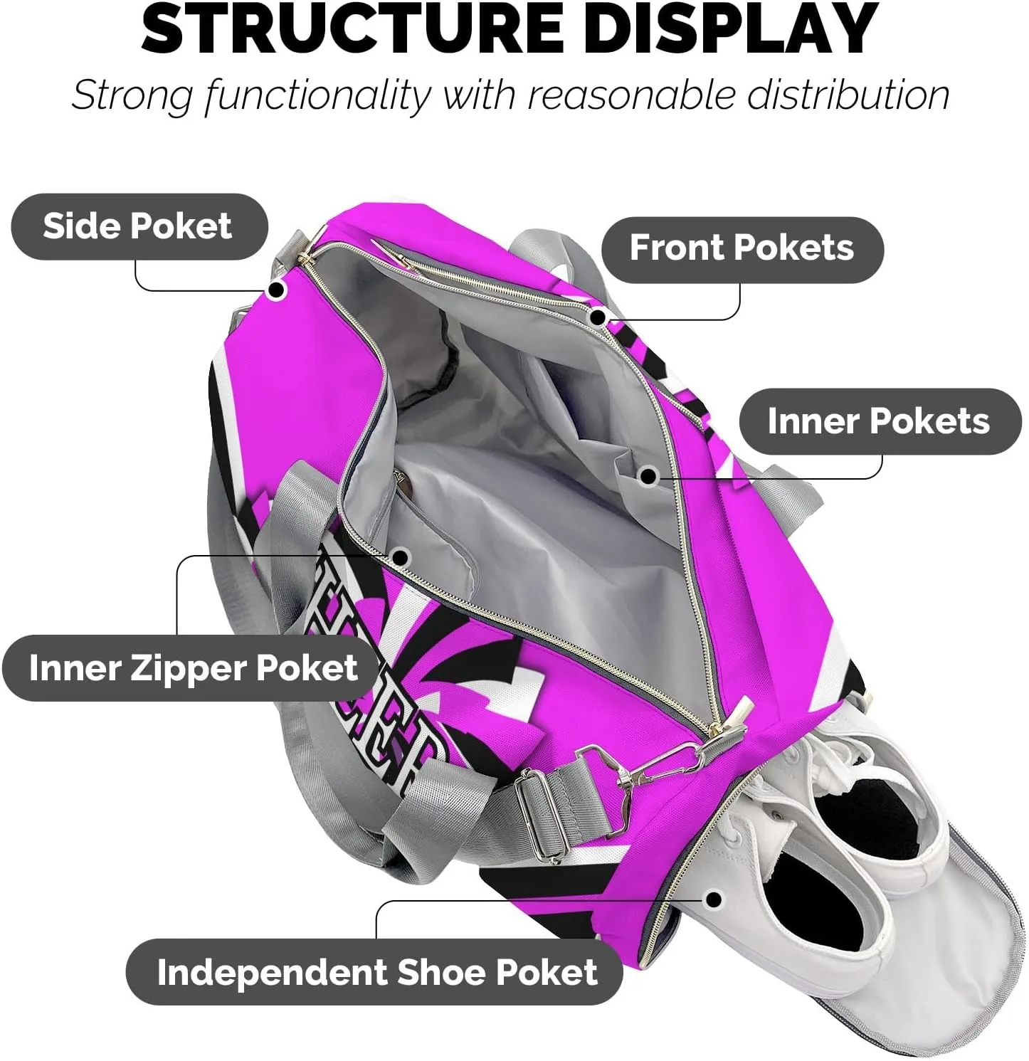 Personalized Cheer Purple Custom Multi-functional Travel Bag, Unisex Portable Duffel Bag, Short Distance Travel Assistant