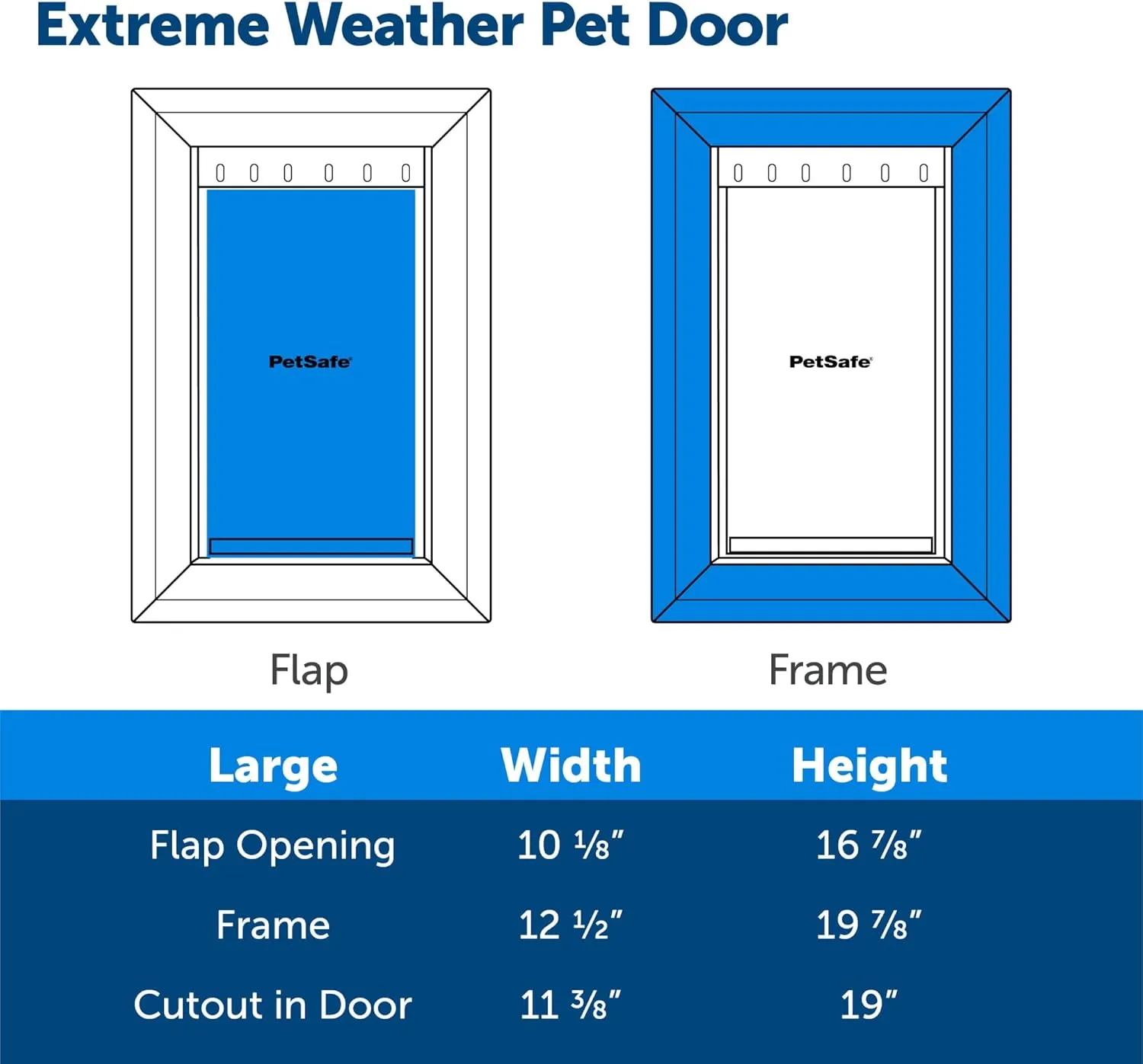 PetSafe Extreme Weather Plastic Pet Door, Large