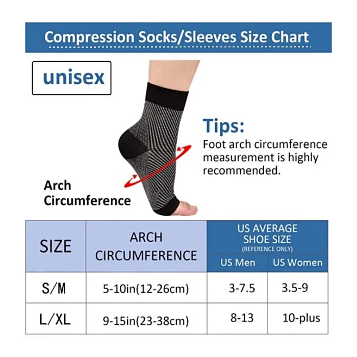 Premium Compression Plantar Fasciitis Socks for Women & Men - Arch & Ankle Support, Heel Pain Relief, Breathable Open Toe Design for Comfort and Quick Dry