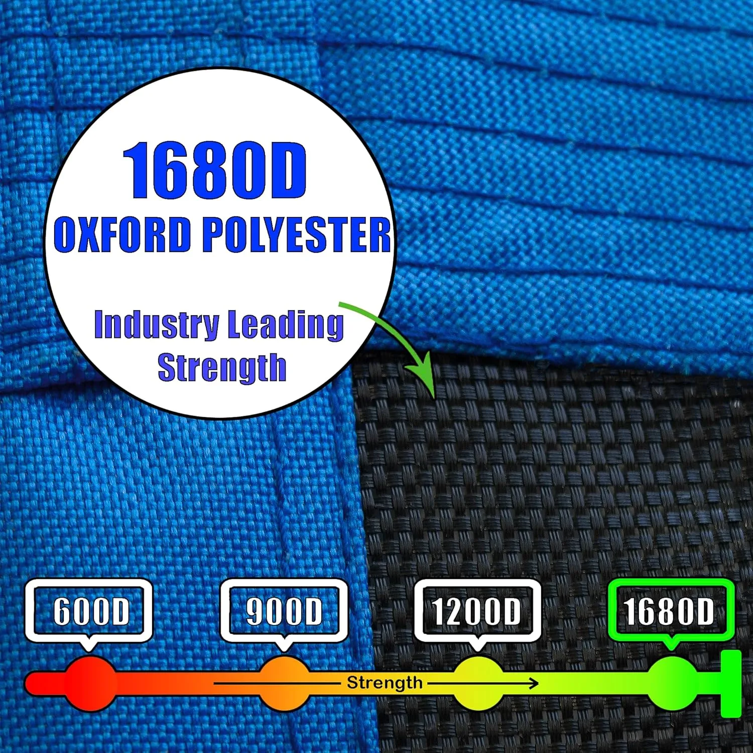 Royal Oak Saucer Tree Swing,Giant 40 Inches with Carabiners and Flags, Heavy Duty 1680D Oxford Fabric,700 lb Weight Capacity, Steel Frame,Waterproof, Easy Install Step by Step Instructions (Blue)
