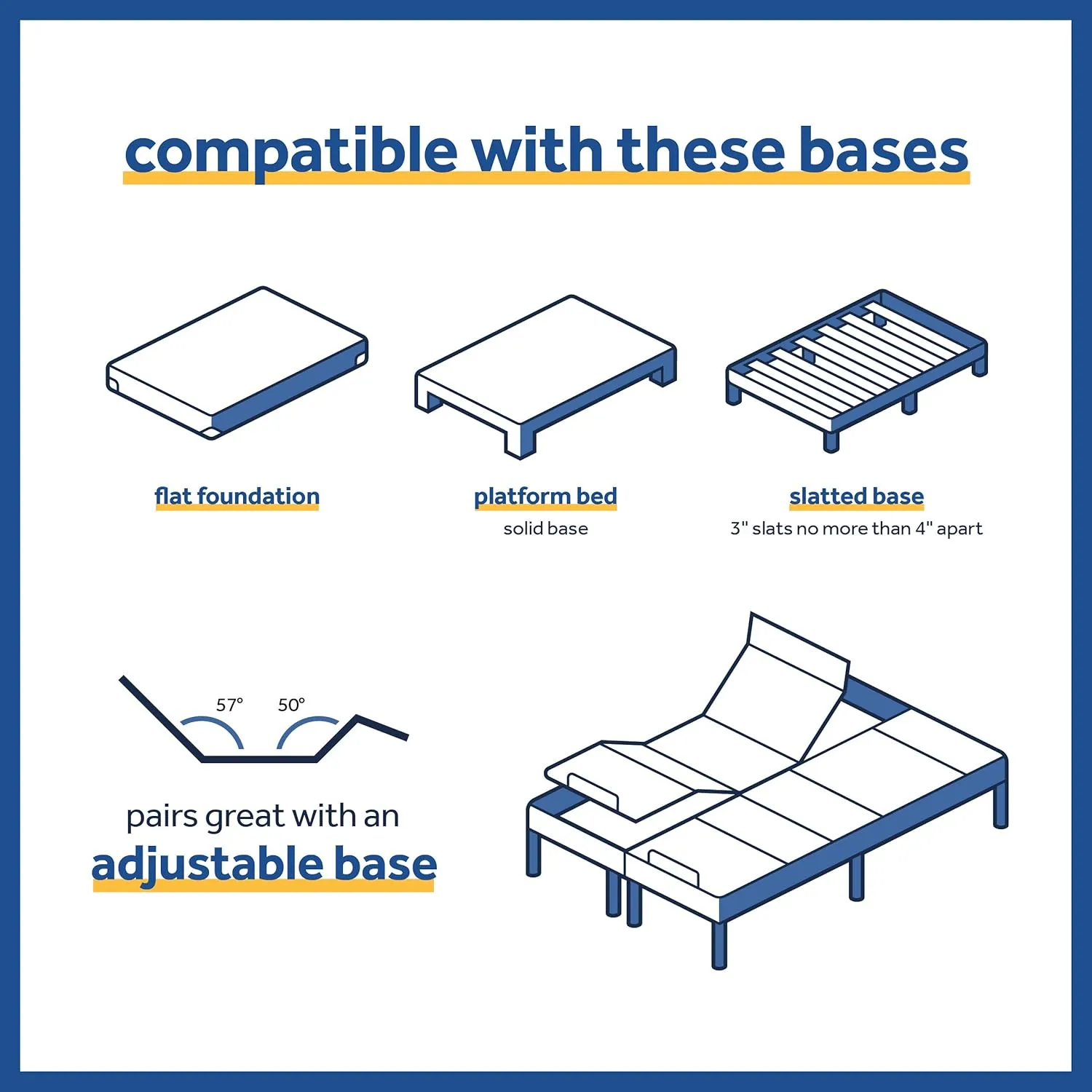 Sealy Posturepedic Plus, Tight Top 14-Inch Plush Soft Mattress with Surface-Guard, King, White