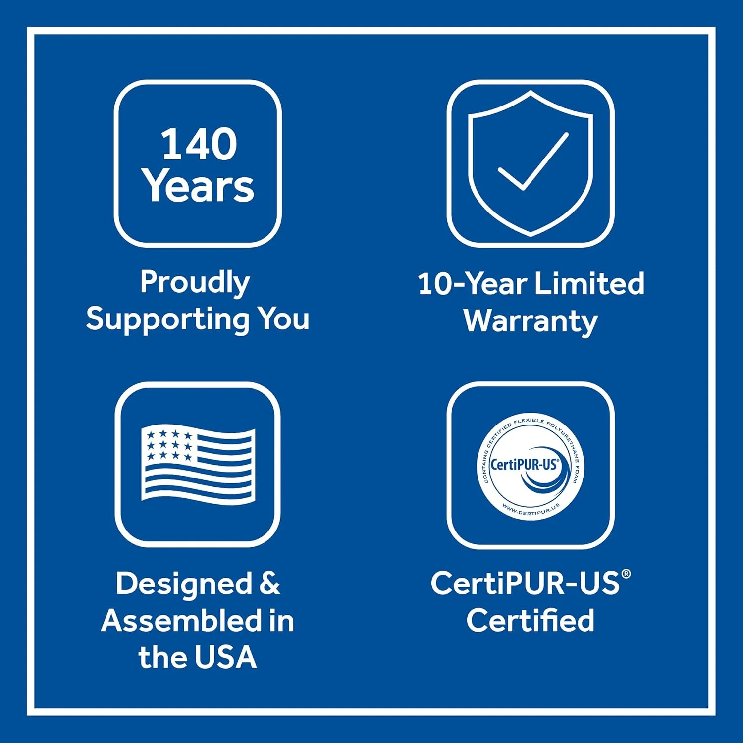 Sealy Posturepedic Plus, Tight Top 14-Inch Plush Soft Mattress with Surface-Guard, King, White