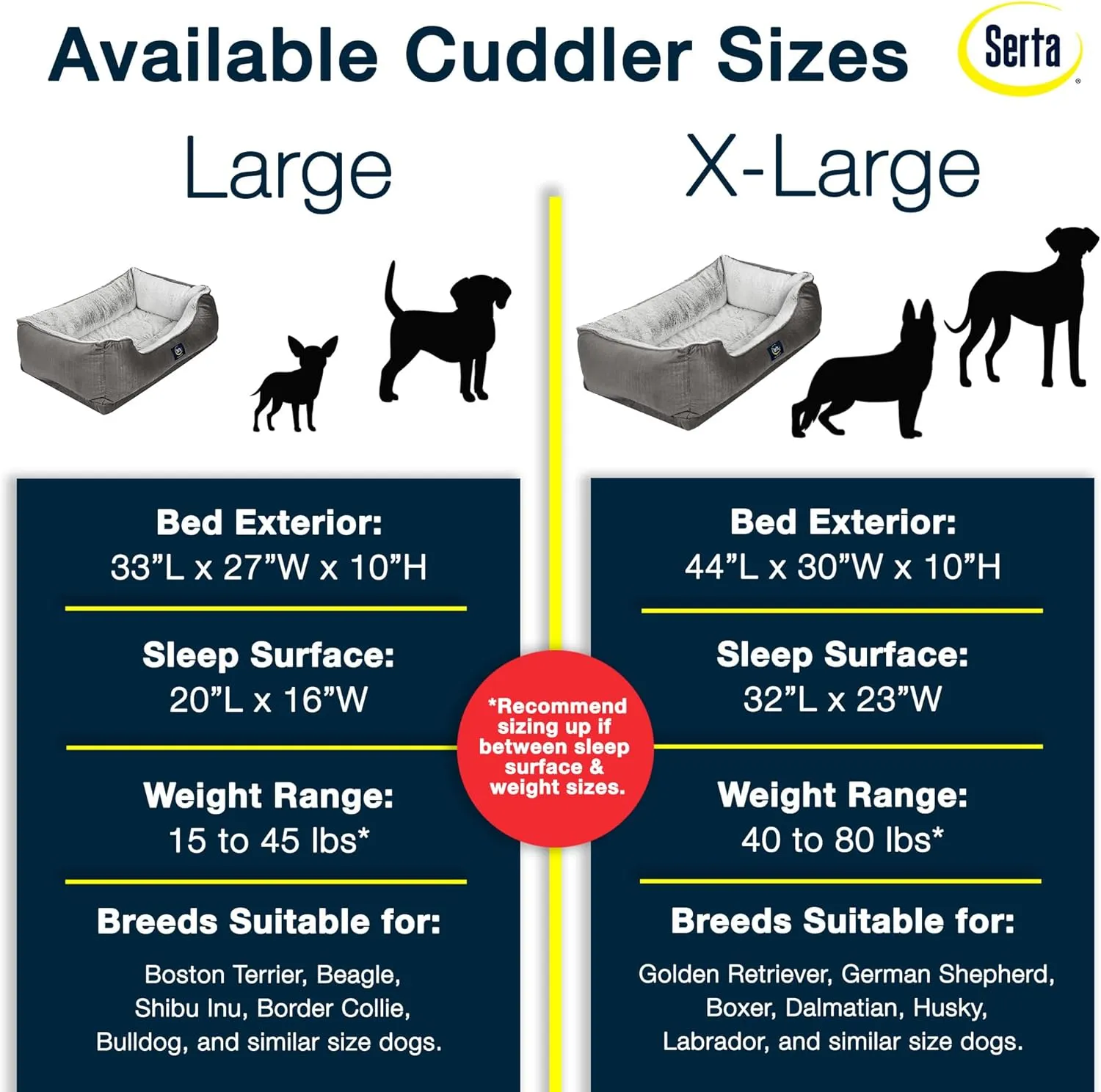 Serta Orthopedic Cuddler Dog Bed for Pets – Slate Gray (Large)