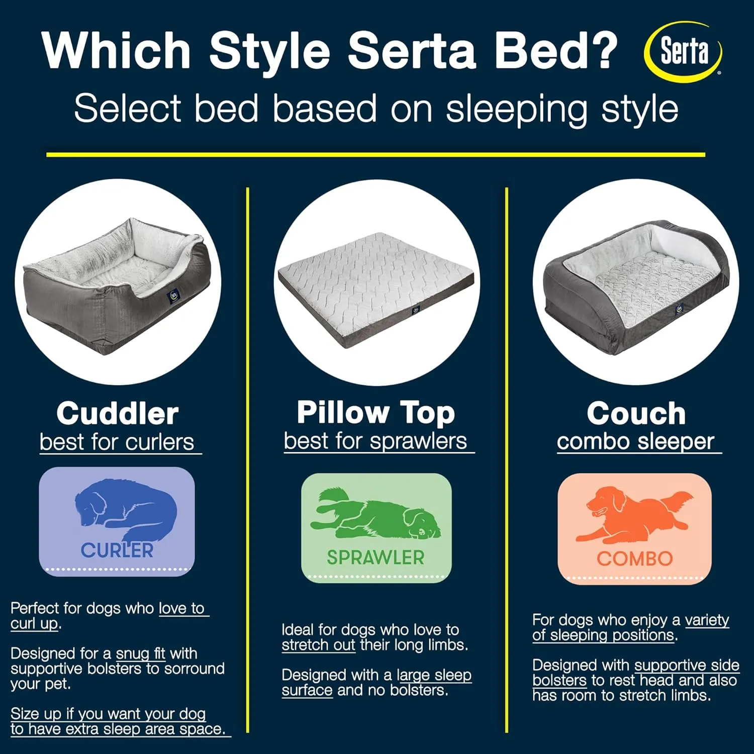 Serta Orthopedic Cuddler Dog Bed for Pets – Slate Gray (Large)