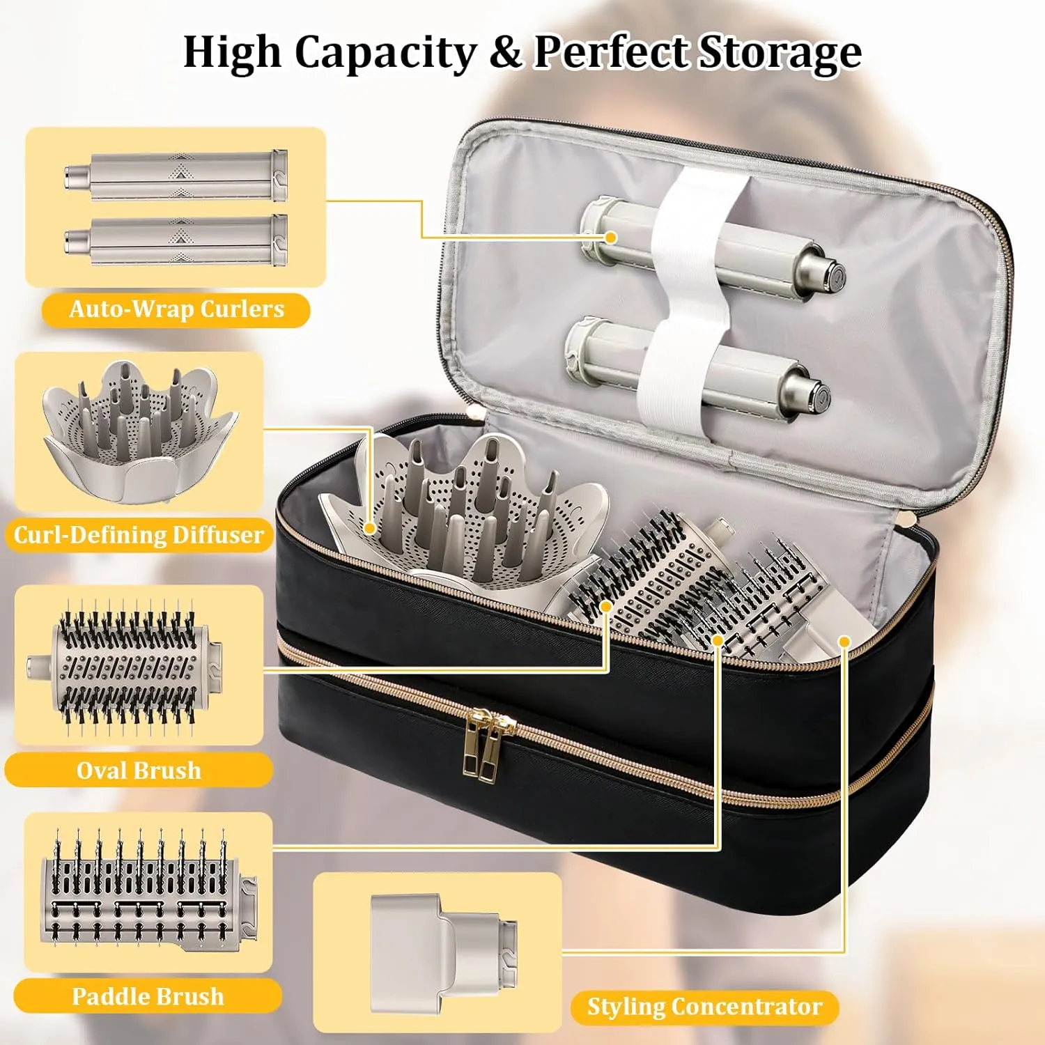 Travel Carrying Case for Shark Flex Style, Double Layer Storage Case for Shark SpeedStyle Hair Dryer Attachments, Waterproof PU Leather Organizer Bag for Shark Flexstyle Airwrap Styler (Black)