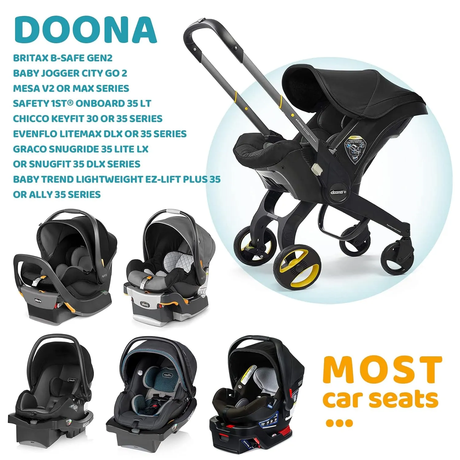 Universal Car Seat Rain Cover, Weather Shield for Infant Car Seat with Storage Bag, Side Ventilation & Handle Opening, Provides Extra Protect Baby During The Covid-19, Baby Travel Accessories, Black