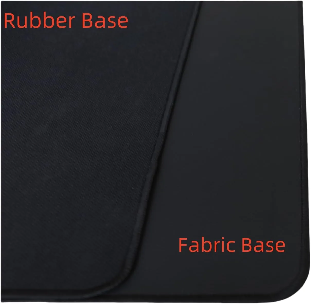 Universal Grounding Rubber Base Mat with Earthing Cable - Conductive ESD Yoga/Mouse Mat for Anti-Static, Home & Office Use