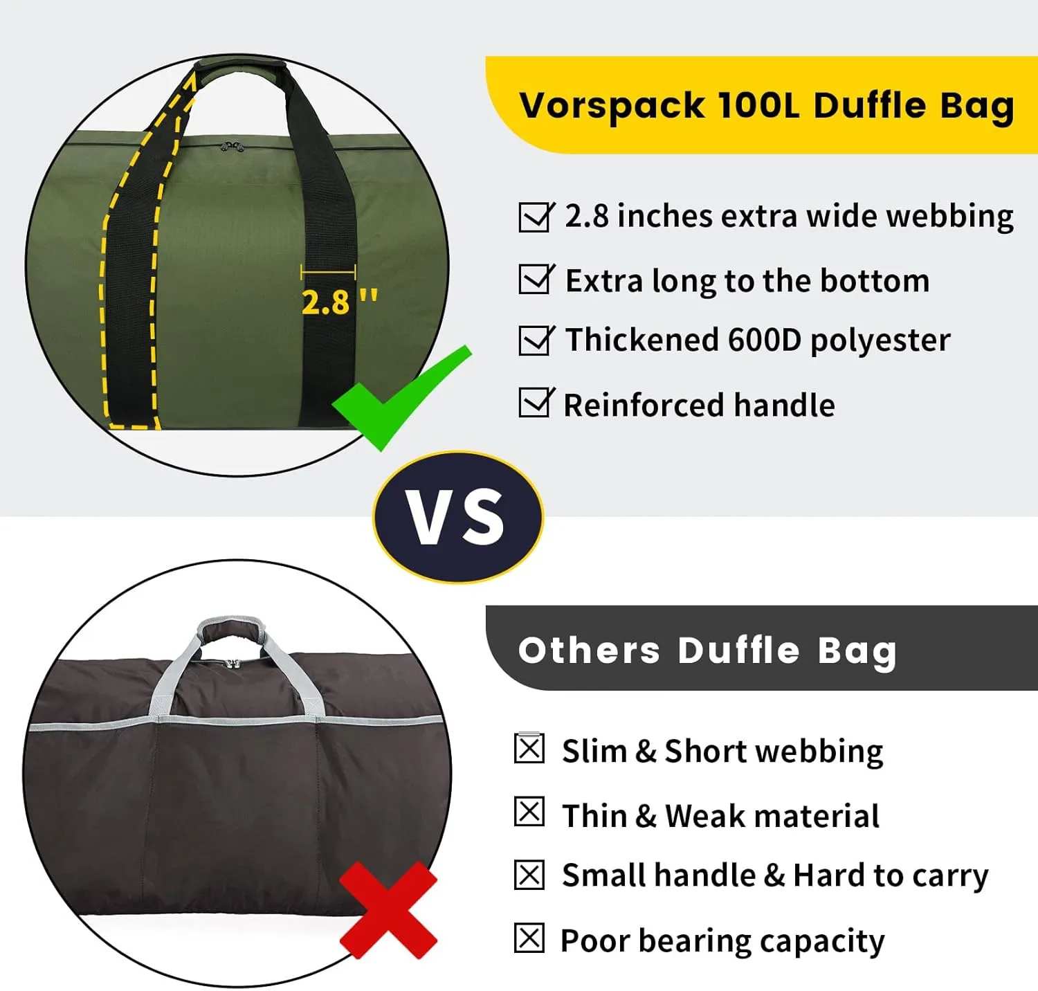 Vorspack Extra Large Duffle Bag for Travel - 200L Duffel Bag for Men Gear Bag for Storage Foldable Weekender Bag for Overnight Camping - Green