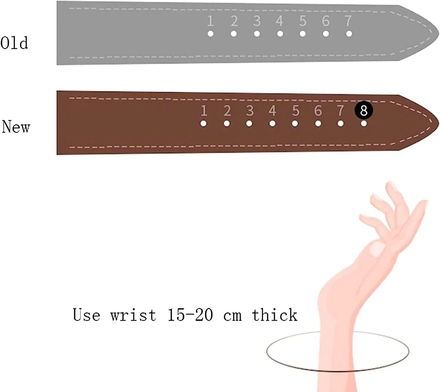 Watch Band,Genuine Leather Replacement Bands, Leat 12-24mm Men Women Genuine Leather Watch Strap Bracelet Replacement Pin Buckle/Deployment Buckle Watch Wristband with Installation Tools