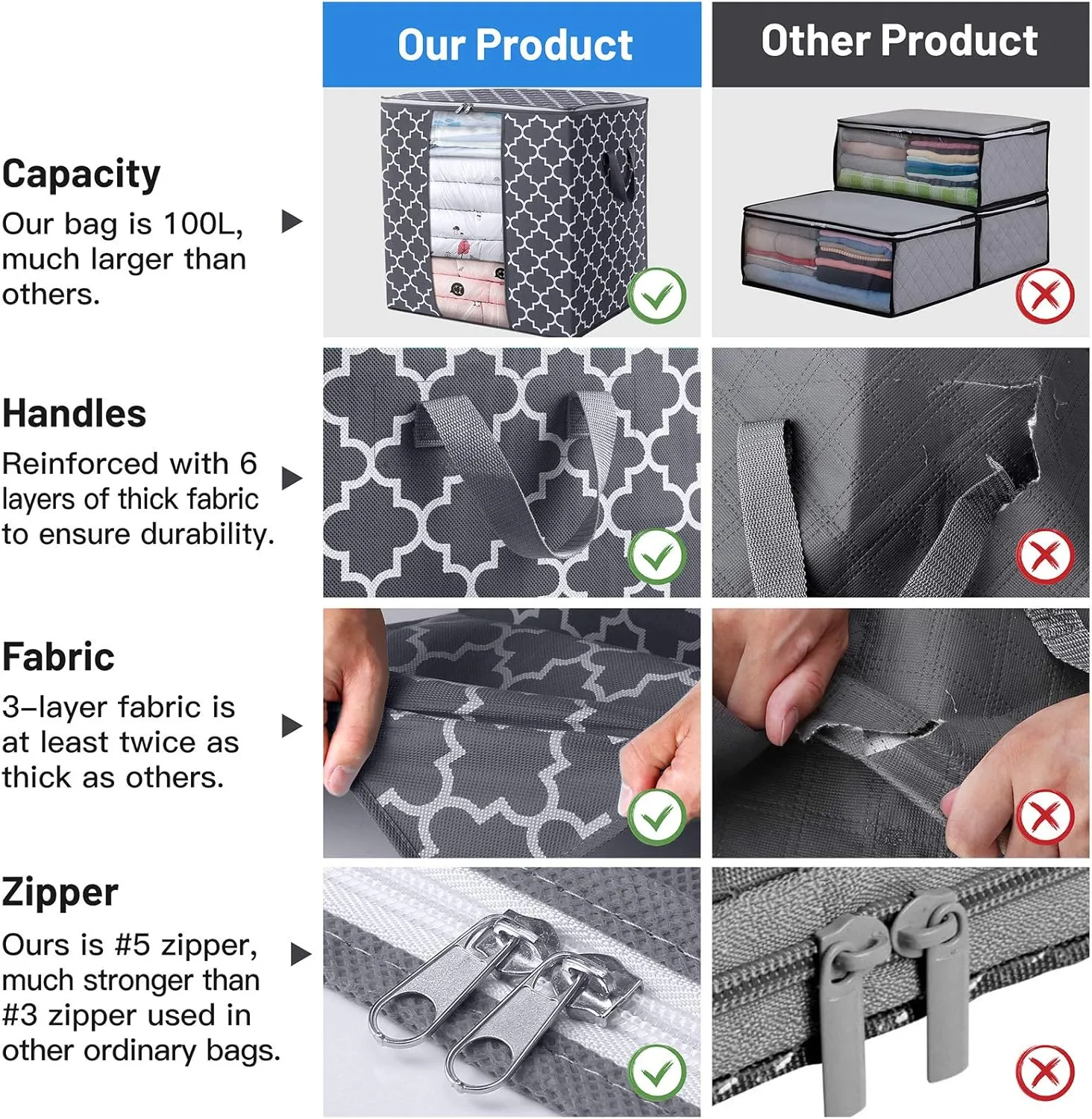 WISELIFE Storage Bags 2 Pack/100L Large Blanket Clothes Organization and Storage Containers for Comforters,Bedding, Foldable Organizer with Reinforced Handle, Clear Window, Sturdy Zippers,Gray
